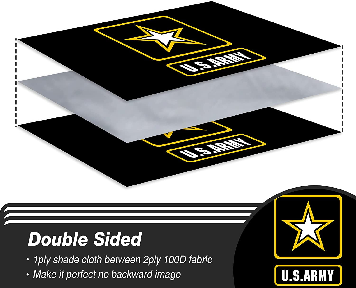 United States Naval Military US Army Military Flag Double Sided 3ply Polyester 3x5ft Indoor Outdoor Banner