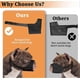thumbnail image 2 of Pitbull Muzzle - Soft Anti-Barking Chewing Mouth Guard for Medium Large American Bully Bulldog Boxers Rottweilers, 2 of 5