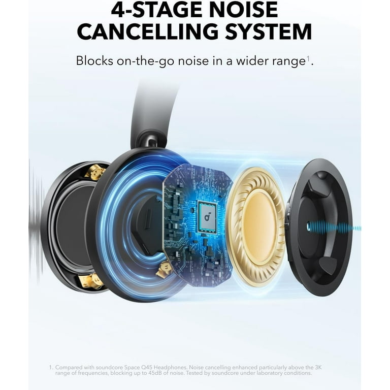 Soundcore Space One Pro by Anker, Adaptive Noise Cancelling
