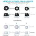 thumbnail image 5 of Juego De Fundas Para Auriculares 6 Pares De Tapones Para Los Oídos En Blanco Y Negro Esponja De Memoria Suave Y Puntas Ergonómicas De Silicona Para Auriculares Compatibles Con Airpods Pro seitruly EL013092-00, 5 of 5