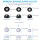thumbnail image 5 of Juego De Fundas Para Auriculares 6 Pares De Tapones Para Los Oídos En Blanco Y Negro Esponja De Memoria Suave Y Puntas Ergonómicas De Silicona Para Auriculares Compatibles Con Airpods Pro Sweethay EL013092-00, 5 of 5