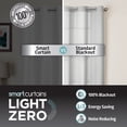 thumbnail image 3 of Smart Curtains Kelsey Light Zero 100% Blackout Window Panels, 40 x 84 Inches, Package of 2 Panels, Smoke White, 3 of 7