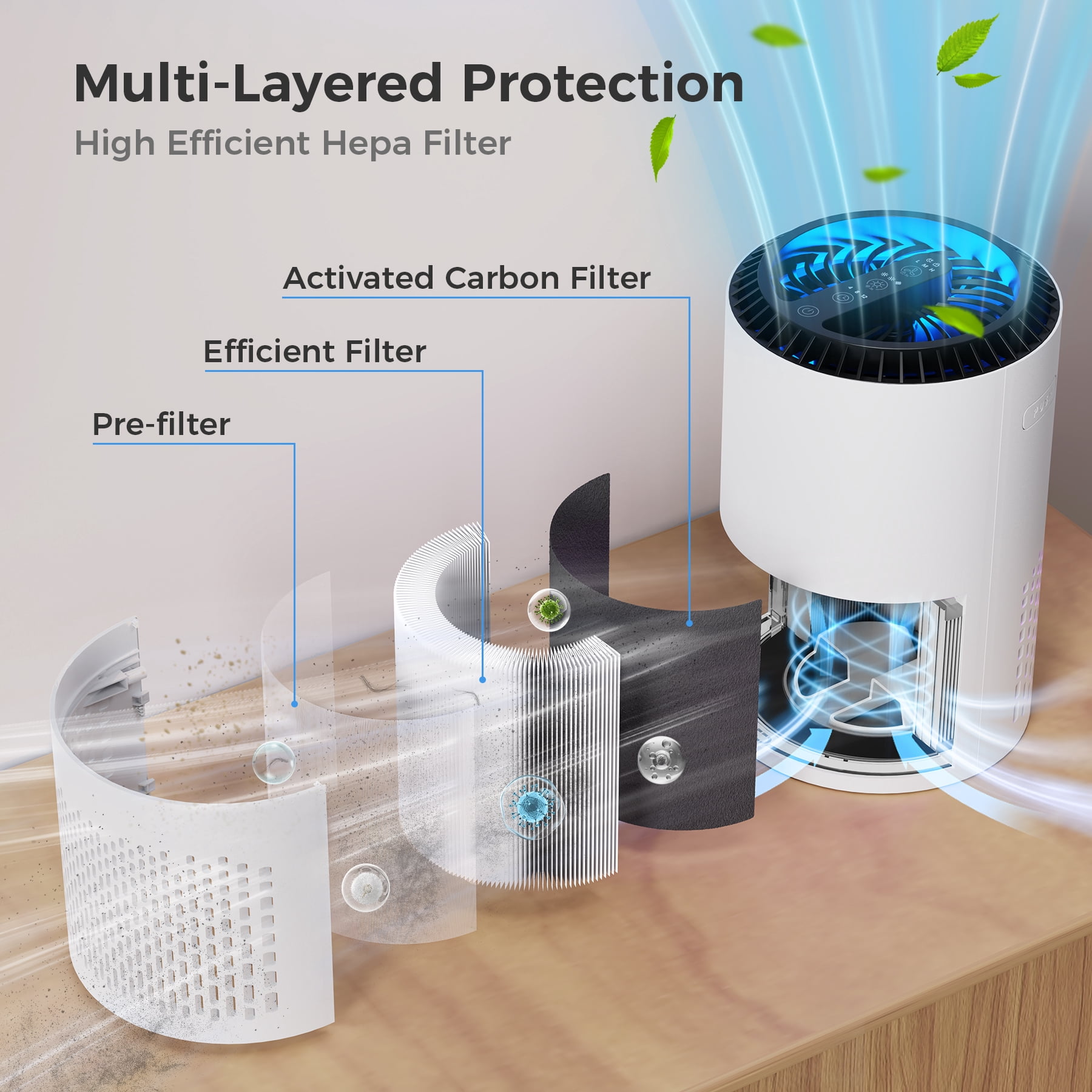 ALROCKET Air Purifier 3-Layer Filtration for home bedroom Removes Smoke, Pollen, Pet Dander Odor with Aroma Sleep Mode White Up to 600 ft²/2H