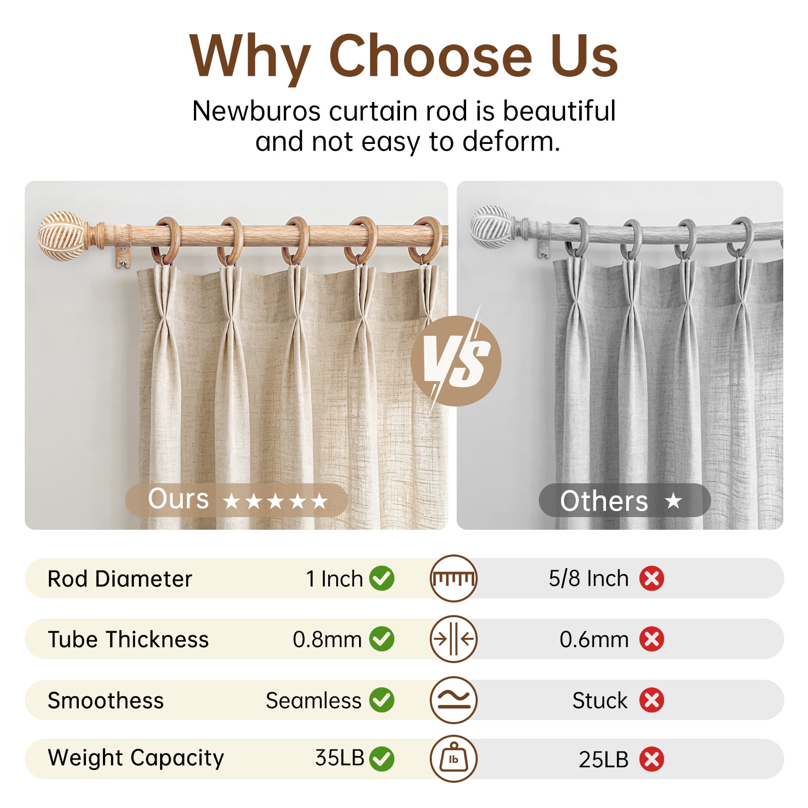 NewBuros Adjustable Wood Curtain Rod, 32 to 120 Inch, 1" Diameter Heavy-Duty Indoor Curtain Rod, Sturdy Rust-Proof with Wood Grain Leaf Pattern, Brown