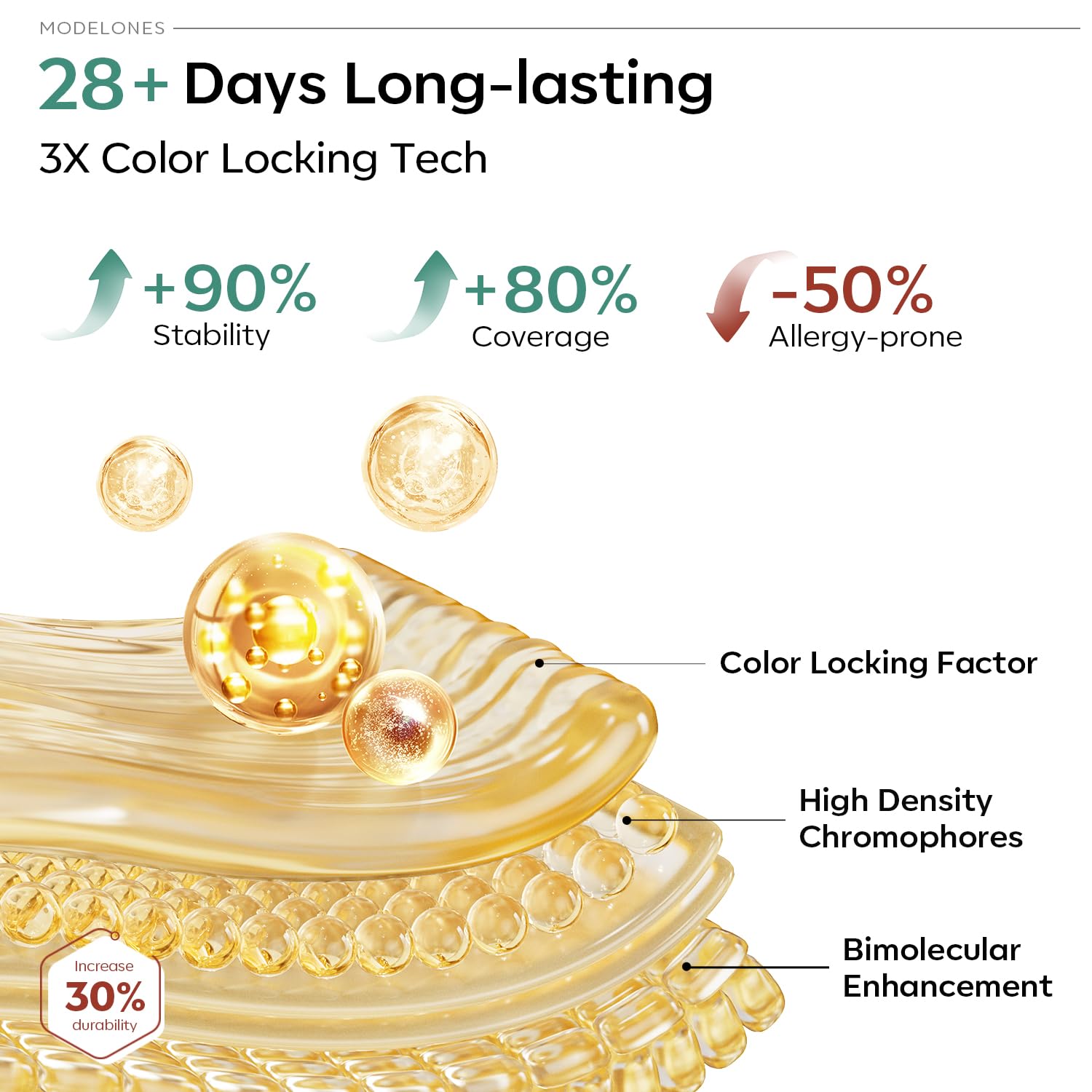 Modelones 32-Piece Gel Polish Kit, Bubble In The Earth photo 8