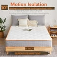 thumbnail image 2 of 10 Inch Hybrid Mattress, Full, Innerspring Bed Mattress, Pressuer Relief and Breathable, Bed in a box CertiPUR-US, 2 of 8