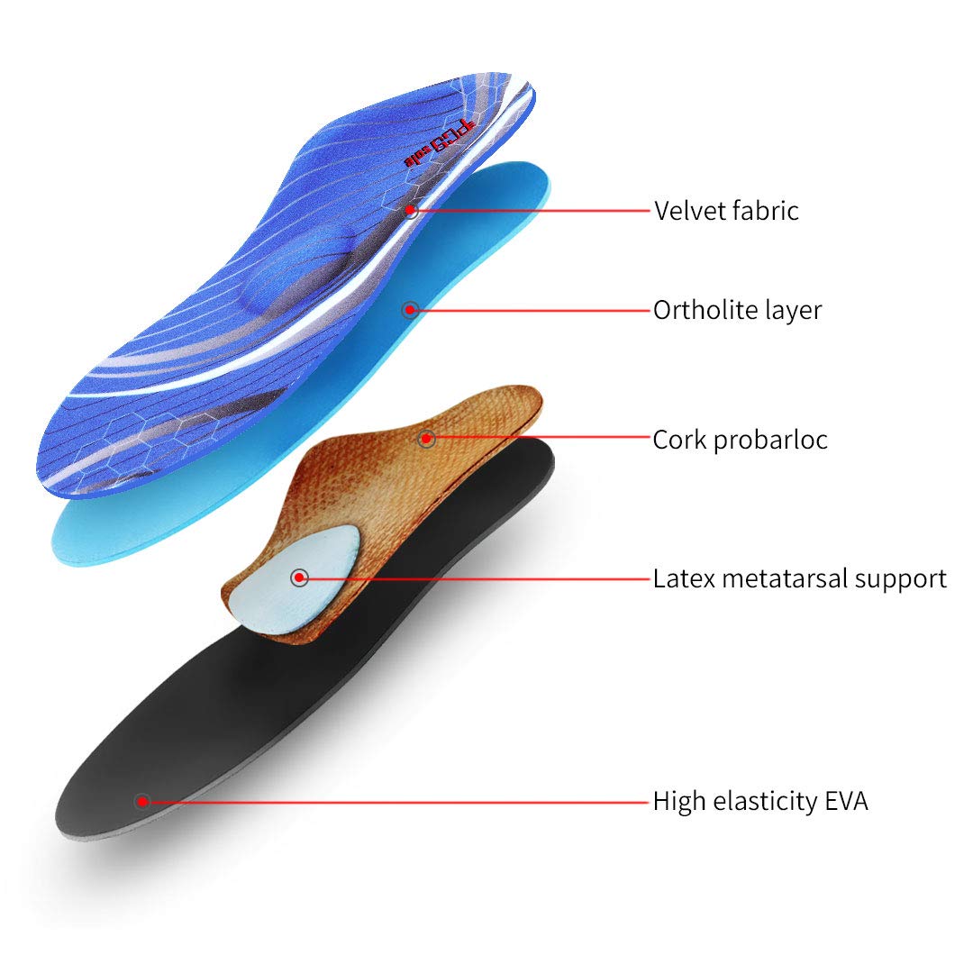 PCSsole High Arch Support Shoe Inserts,Orthotic Memory Foam Insoles for ...