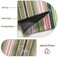 thumbnail image 4 of Rectangle Rug 2x3ft Area Rug,Abstract Colorful Stripe Line Art Area Rugs for Living Room Bedroom,Modern Geometric Minimalist Floor Mat Non-Slip Non-Shedding Carpet Indoor Accent Rugs, 4 of 9