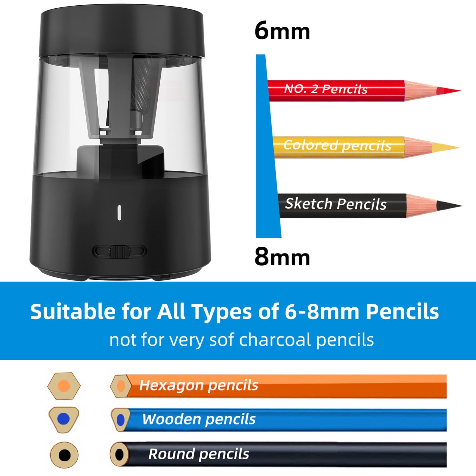 Cordless Pencil Sharpener With Large Shavings Container 3 Adjustable Tip Settings Perfect For Artists Students And Teachers