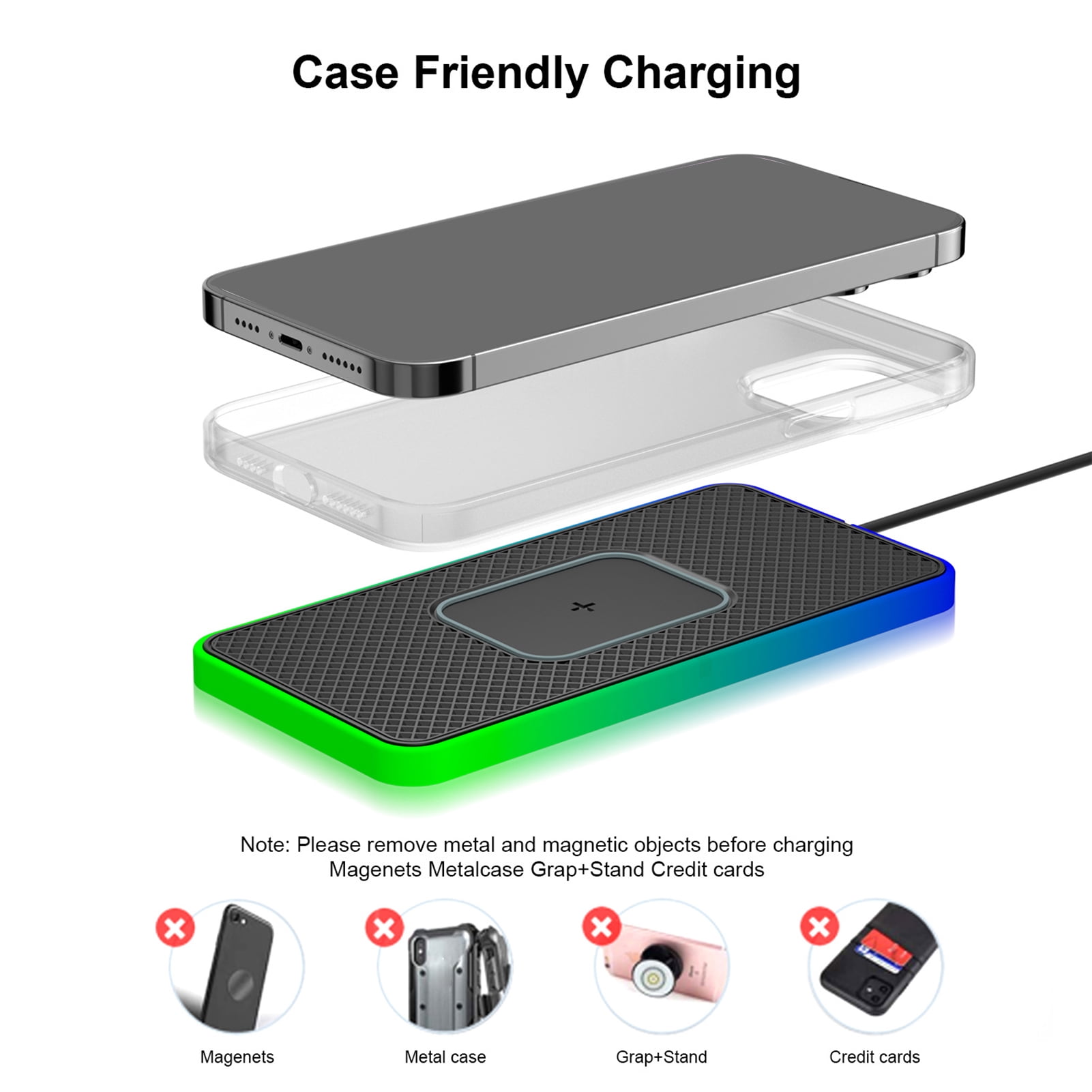 Wireless Charging Pad for Car, Non Slip Fastcharger 15W, QI Car Charger, Fast Charging Pad Supports Wireless Charging for Car Auto
