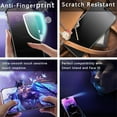 thumbnail image 6 of (2-Pack Matte Privacy Anti-Spy Screen Protector for iPhone 14 Pro Max/15 Plus/16 Plus (6.7-Inch),9H Tempered Glass,Anti-Glare,Full Coverage,Anti-Fingerprint,Auto Dust Removal,Bubble-Free, 6 of 7