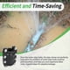 thumbnail image 4 of 1inch Pipe Repair Clamp,Emergency Pipe Repair Kit, 4 of 5