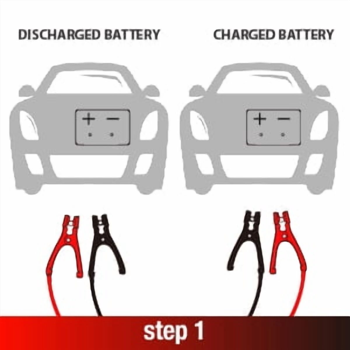 AWELTEC Automotive Jumper Cables ,Heavy Duty 4 Gauge 20 Feet Booster Battery Cable