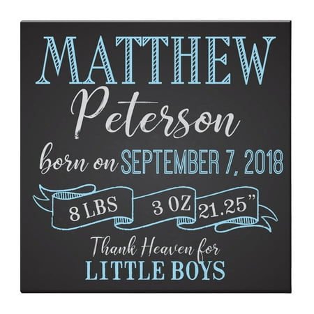 Personalized Baby Canvas - Personalized Here I Am! Baby Canvas - Available in Blue or Pink and 2 Sizes