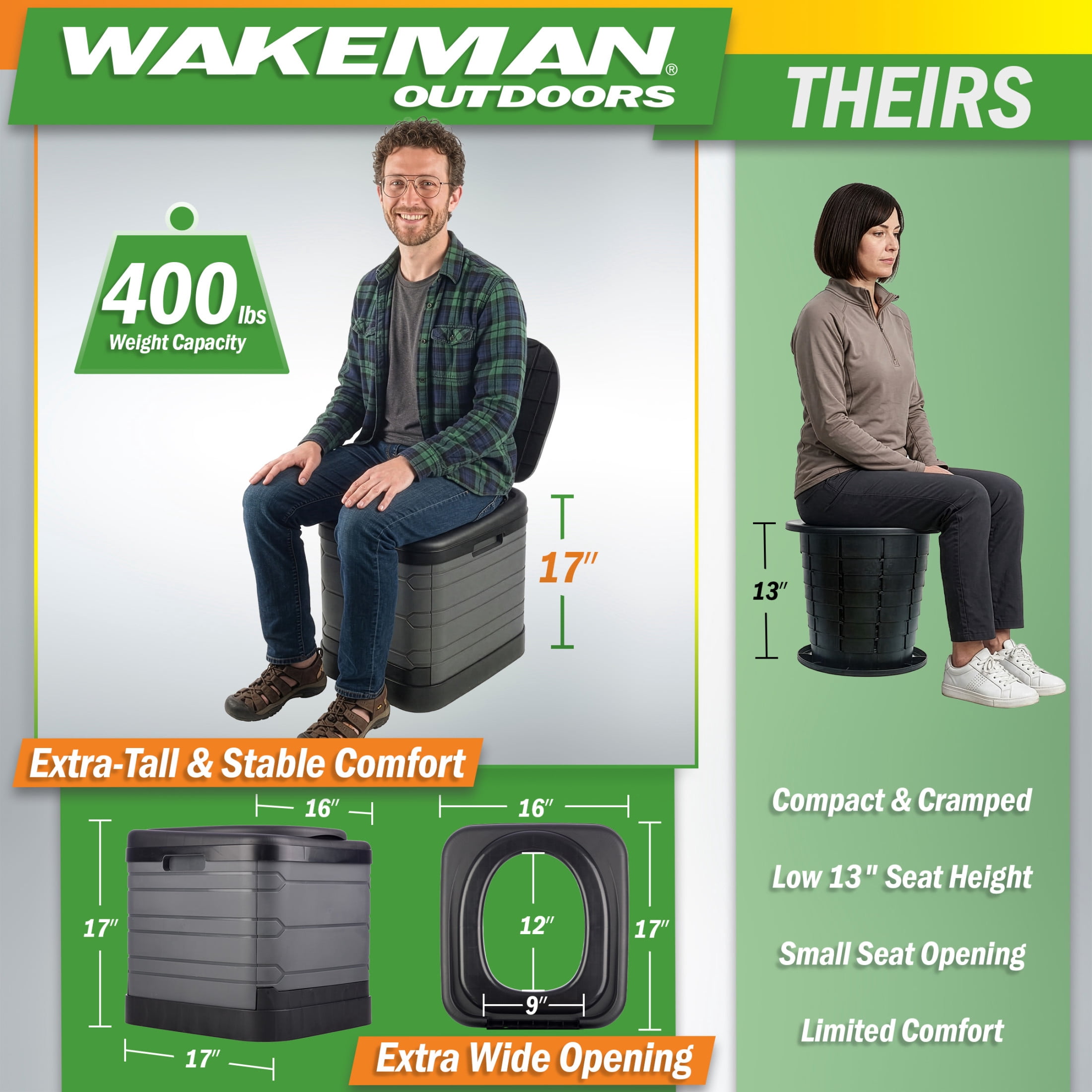 Wakeman Outdoors Large Portable Toilet for Adults, 400lb Capacity Camping Toilet