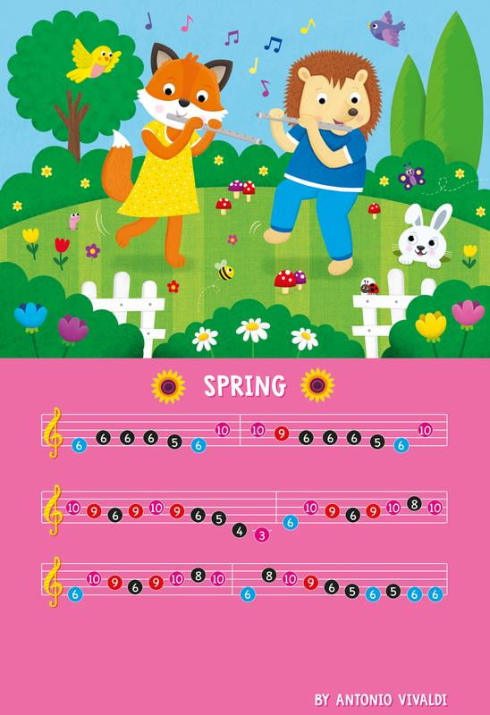 New and Trending: Classical Music (Piano Book) by Kidsbooks Publishing