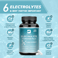 thumbnail image 4 of Electrolyte Salt Capsules, Electrolyte Salts Hydration & Recovery Support Supplement for Sports, 60 Capsules, 4 of 6