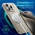 thumbnail image 6 of Crystal Clear Case for iPhone 15 Pro Max, [Not Yellowing] [Camera Protection] [Military Grade Drop Tested] Transparent Shockproof Protective Soft Silicone Slim Cover, 6.7", Transparente, 6 of 8