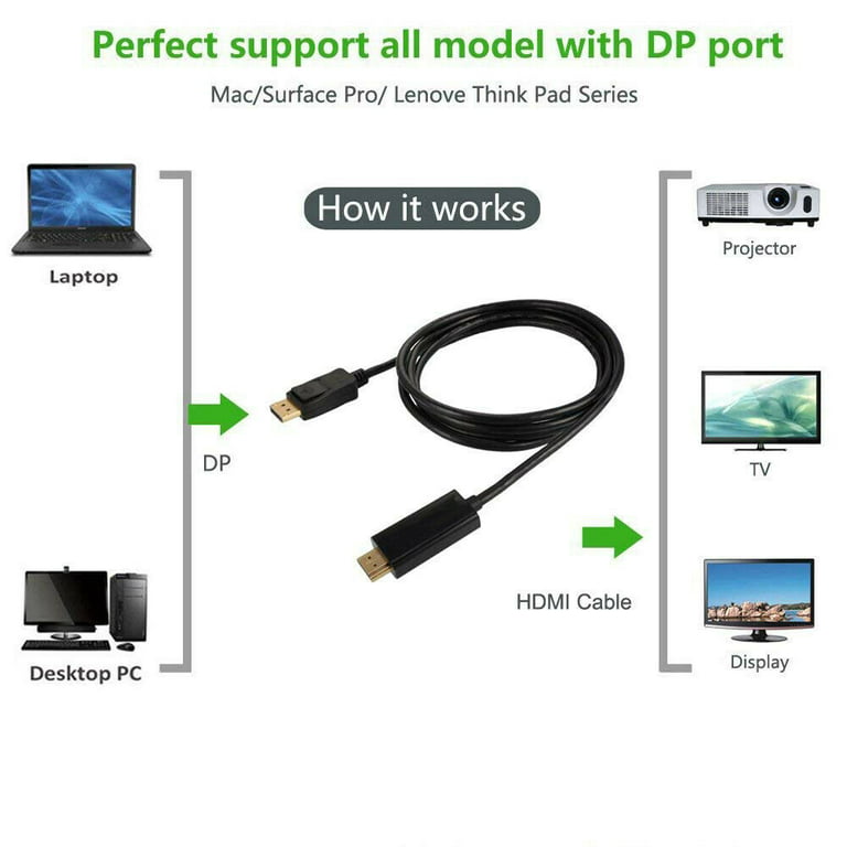 10 Ft DisplayPort DP to HDMI Adapter Cable - 1080p Full HD
