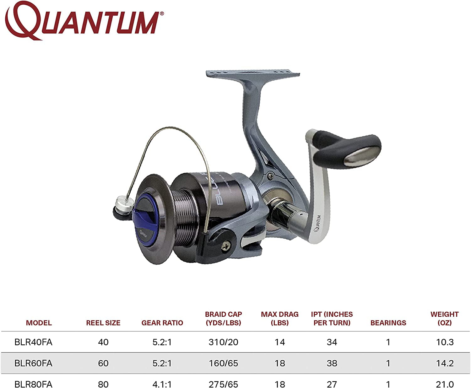 Quantum Blue Runner Spinning Fishing Reel, Size 40 Reel, Blue (Clam  Package) 
