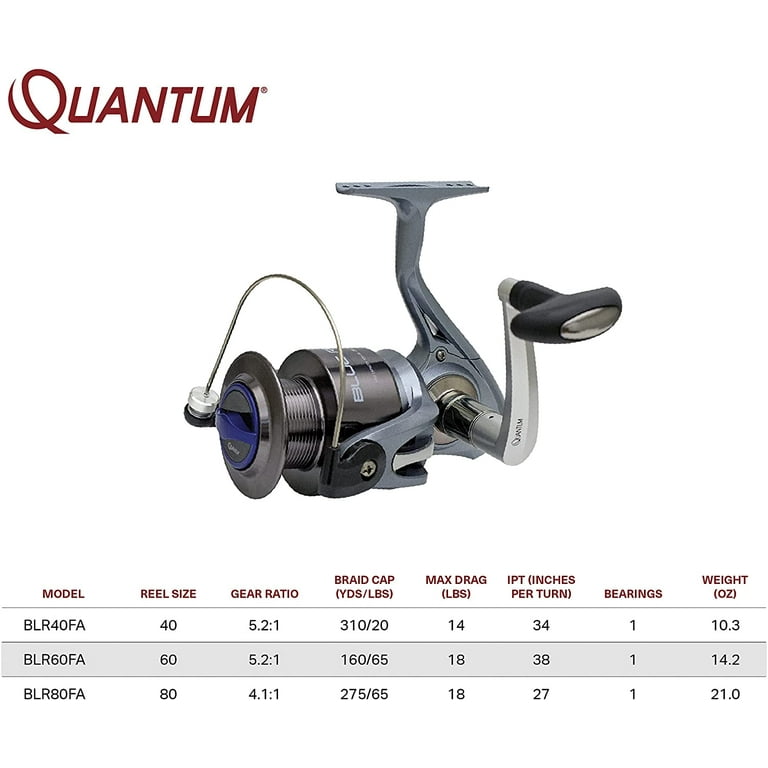 Used Quantum Blue Runner 20 Spinning Reel 6-10 Lb. Parts/Repair
