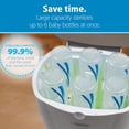 thumbnail image 4 of Dr. Brown's Deluxe Bottle Sterilizer (AC045) | Open Box, 4 of 9