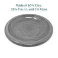 thumbnail image 2 of Bird and Beyond 19-Inch Gray Clay Bird Bath Basin, 2 of 7