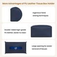 thumbnail image 5 of Minzimin Long Tissue Box Cover, PU Leather Tissue Holder Rectangle, Facial Paper Organizer, Modern Dispenser for Bathroom, Kitchen, Home, Office, Tabletop 9.5’’x5’’x5’’, 5 of 5
