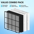 thumbnail image 4 of Washable Pre-Filter Kit for Coway Airmega AP-1512, 4 of 5