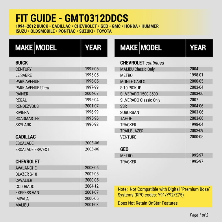 Scosche GMT0312DDCS Double DIN Dash Kit Compatible with Select