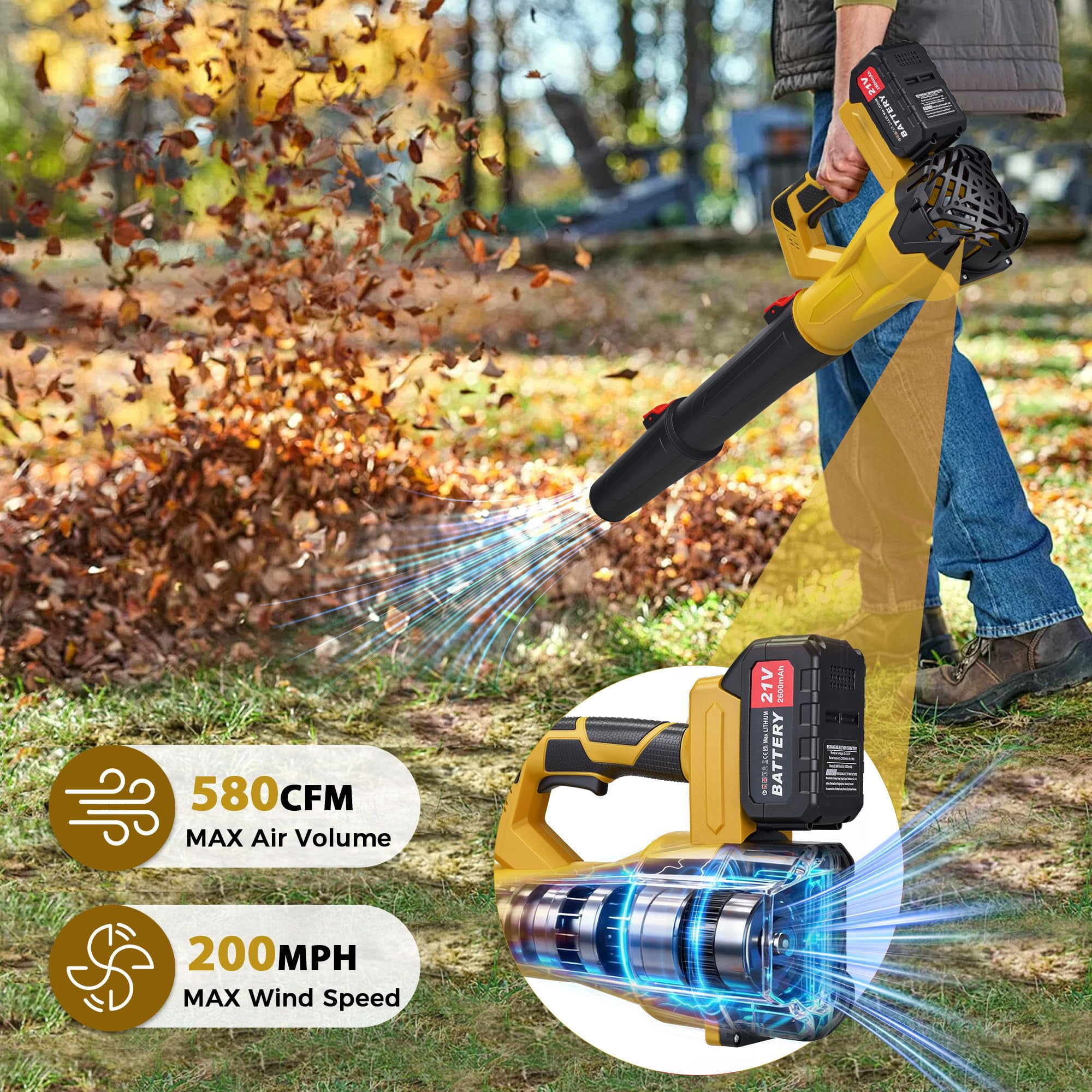 YUIRCHER 21V Cordless Leaf Blower, 200MPH Portable Battery Powered Handheld Blower for Outdoor Yard and Garden Debris Cleaning, Yellow