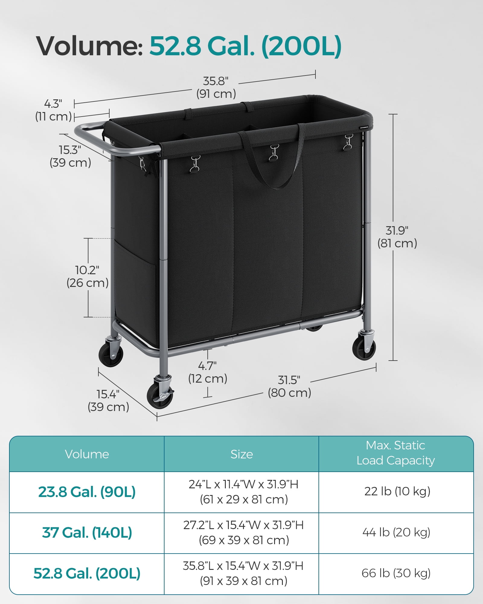 200L Laundry Sorter 3-Section Laundry Basket with Wheels Rolling Laundry Hamper with Removable Liner Ink Black