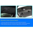 thumbnail image 4 of Chargeur de Voiture Double Usb Adaptateur de Prise de Charge Double Usb 12v 24v pour Rv Marine, 4 of 5