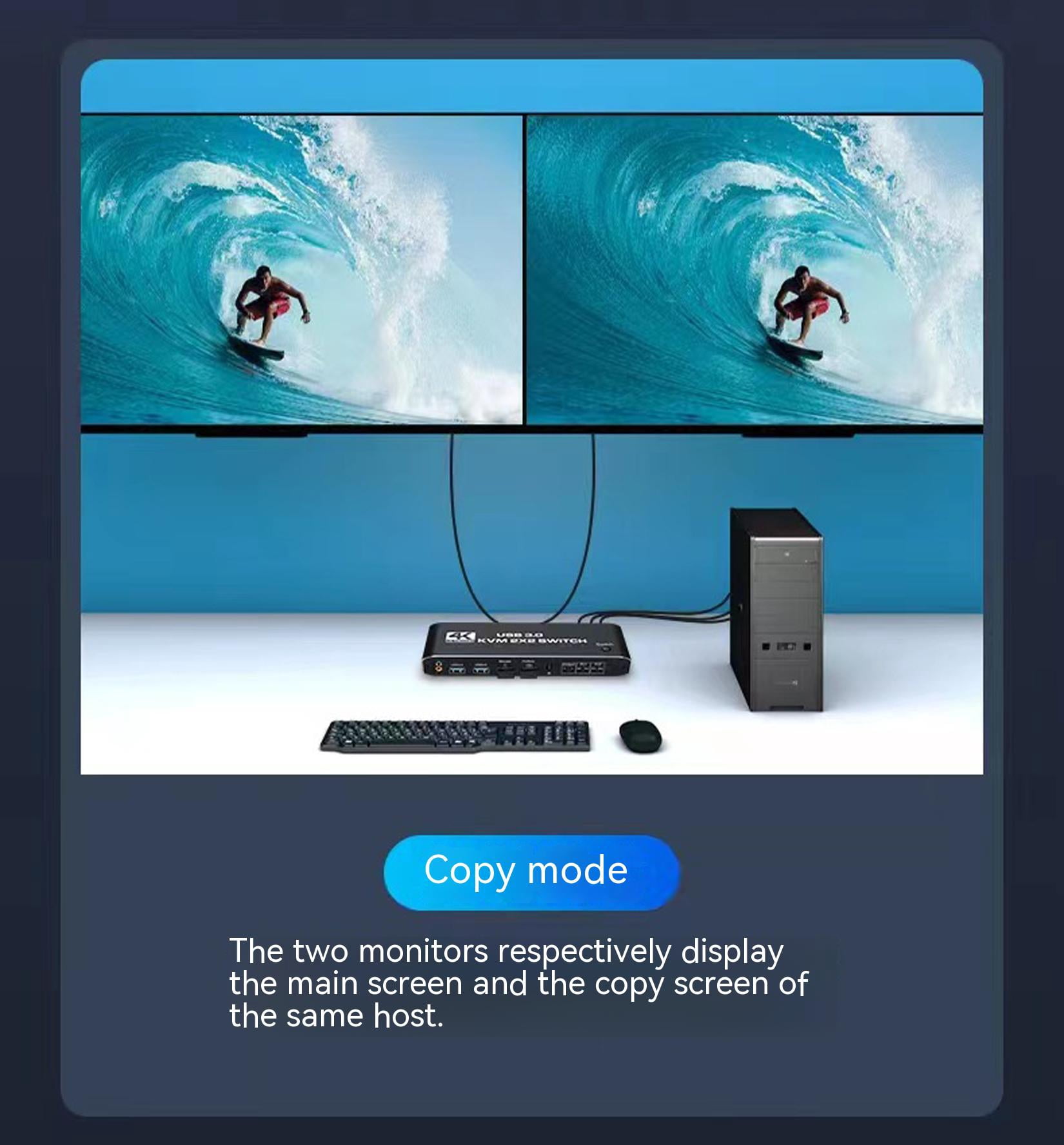 HDMI KVM Switch Dual Screen 2 Monitors 2 Computers 2 in 2 Out,4K@60Hz USB KVM HDMI Switches with Audio HDMI2.0 Ports + 4X USB3.0,Supports 4K 60Hz,1080P 144HZ,RGB 4:4:4,3D,HDR,HDCP,Hotkey,Darkish