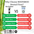 thumbnail image 4 of BOONBOO Dental Floss | 100FT/30M Bamboo Charcoal Woven Fiber | Refillable Glass Bottle Dispenser with Cutting Lid | Teeth Flosser with Holder, 4 of 6