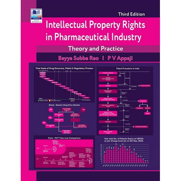 Intellectual Property Rights in Pharmaceutical Industry: Theory and Practice (Hardcover)