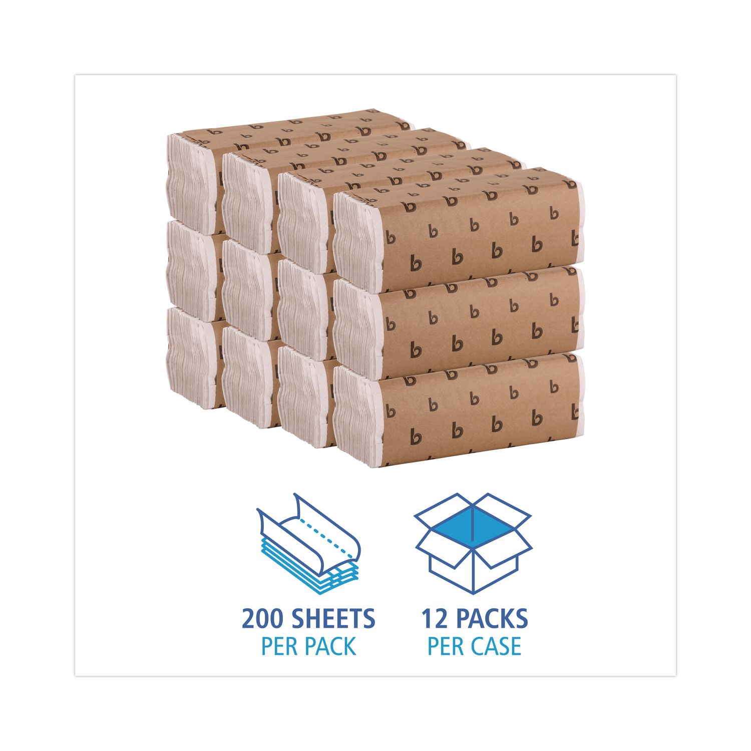 Boardwalk C-Fold Bleached White Paper Towels, 200 sheets, 12 ct
