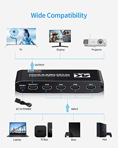 Apple TV Xbox PS4 Koopman HDMI Splitter 5 in 1 Out Supports HDMI 2.0 HDCP 2.2 HDR10 3D 5 Port HDMI Switcher with Remote HDMI Selector Hub Compatible with FireStick HDMI Switch 4K 60hz Roku 