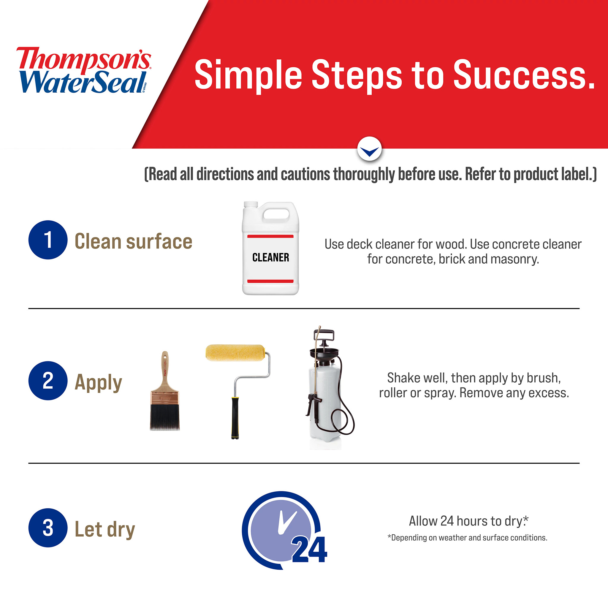 Thompson's WaterSeal Clear Multi-Surface Waterproofer, 5 Gallon