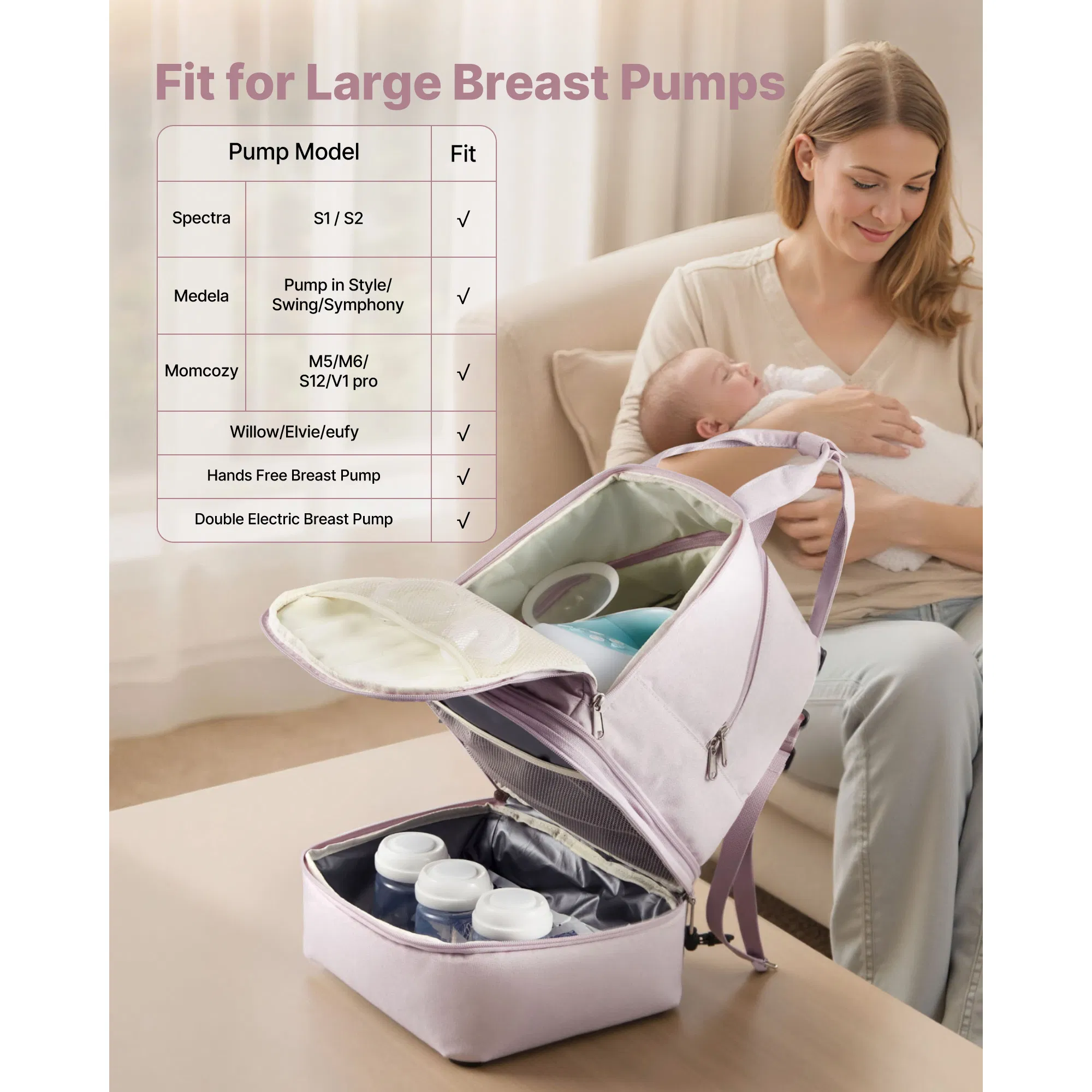 Light Pink Breast Pump Backpack with Ice Pack for S1/S2-Portable Breastfeeding Bag for Pumping Accessories and Breastmilk Storage,Ideal for Work and Travel