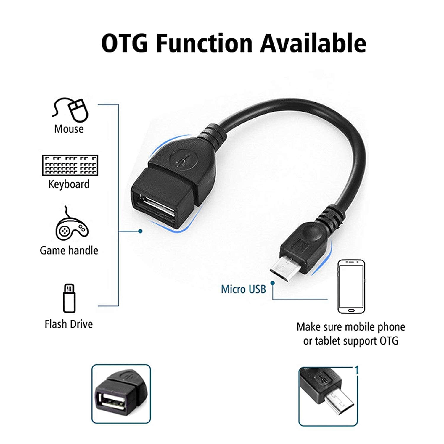 auktion kasket Bering strædet OTG Cable for Android Male Micro USB to USB A-Female, USB OTG Cable On The  Go Adaptor for Samsung Sony, Android Smartphone Tablet - Walmart.com