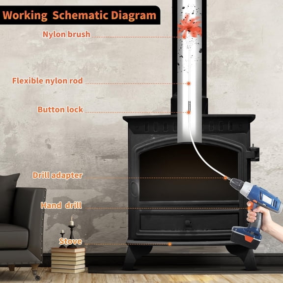 26 Feet Chimney Sweep Kit Chimney Brush, Rotary Chimney Cleaning Kit System with 8 Nylon Flexible Rods, Fireplace Brush Tool for Square, Rectangle, Arch Chimneys
