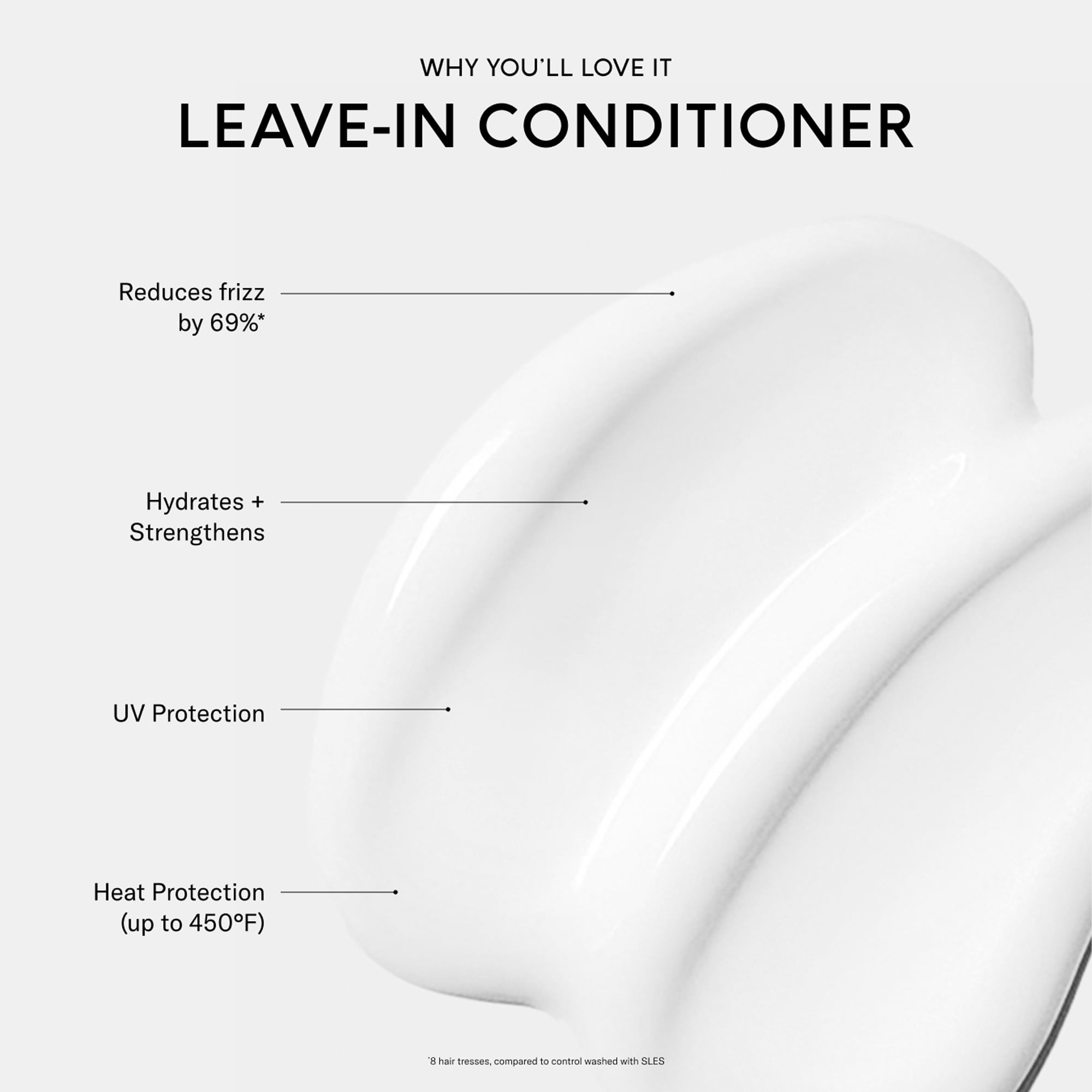 SEEN Leave-In Conditioner, Fragrance Free - Leave-In Hair Conditioner & Heat Protectant - Detangles & Hydrates- Formulated without Parabens, Sulfates or Phthalate - 5 fl oz