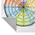 thumbnail image 5 of CafePress - Unit Circle (With Radians) 3'X5' Area Rug - 3'x5' Decorative Area Rug, Fabric Throw Rug, 5 of 5