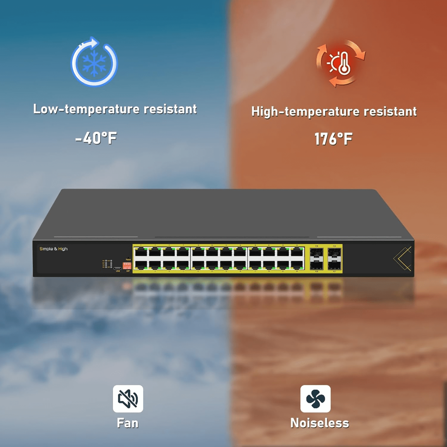 Managed 24 Port Gigabit Switch with 4 SFP Slots, USB-C Management & Redundant DC Power, L2+ Rackmount Network Switch for Business