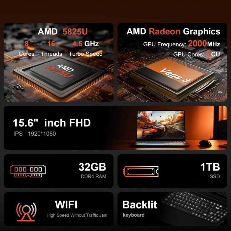 15.6 Inch Gaming Laptop,AMD Ryzen 7 5825U Processor (8C/16T,2.0