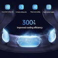 thumbnail image 3 of Portable Neck Air Conditioner Neck Fan Semiconductor Cooling Cooler Fan Intelligent Cooling And Heating 6000mah-a, 3 of 5