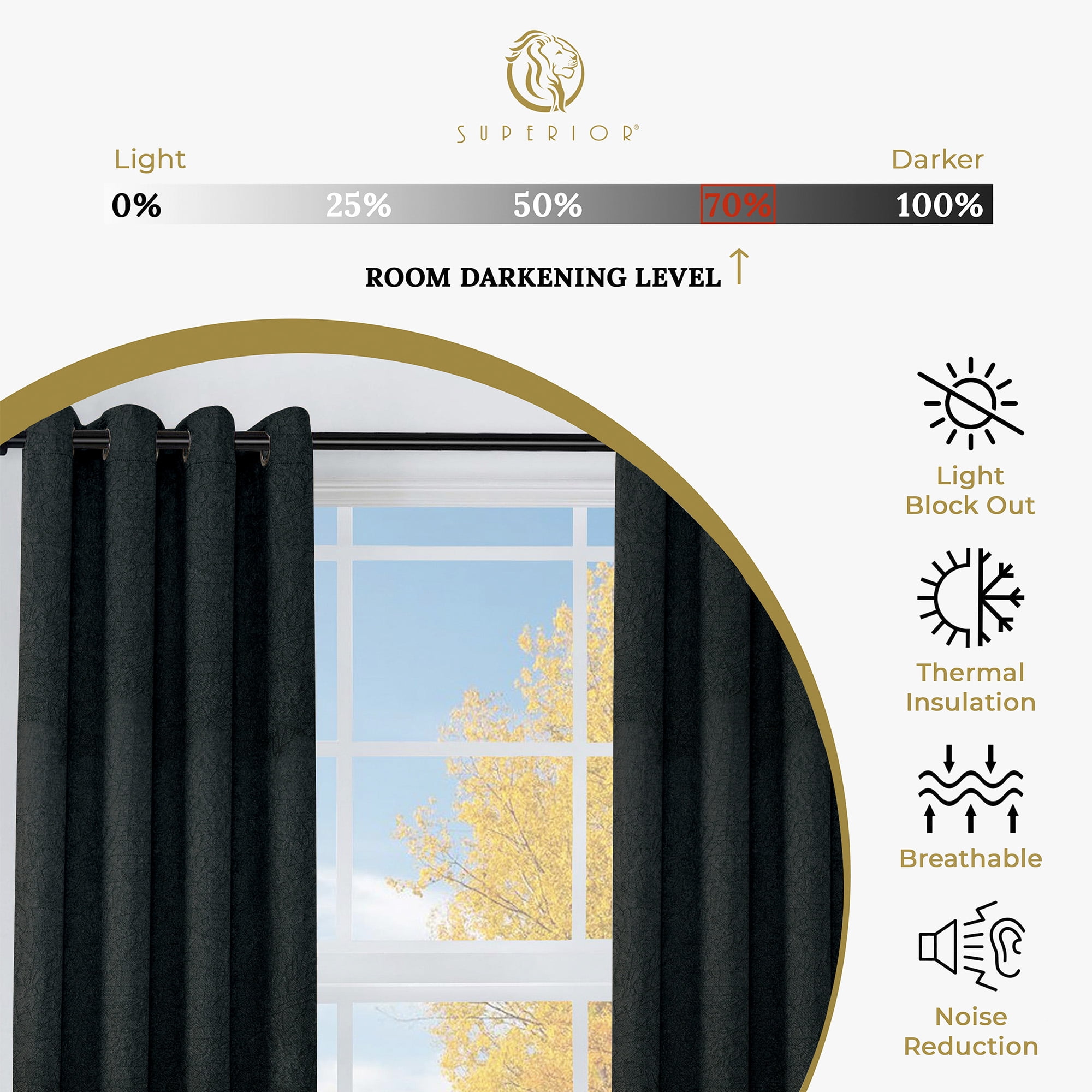 Superior Senna Blackout Curtains Set of 2, Grommet Header Curtain Panel Pair, Black, 52"W x 63"L
