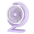 thumbnail image 2 of XGFHYJEH Desk Fan, Small Fan, Tabletop Fan, Small Desk Fan, Small Fans for Desk, Desk Fans for Home, Desk Fans Small Quiet, Portable Personal Electric Fan, Desk Fans under $15.00, 2 of 5
