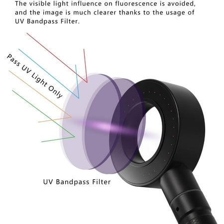 Woods Lamp Portable Led Wood S Uv Black Light Canada Woods Lamp Portable Led Wood S, Is Woods Lamp Same As Uv Light